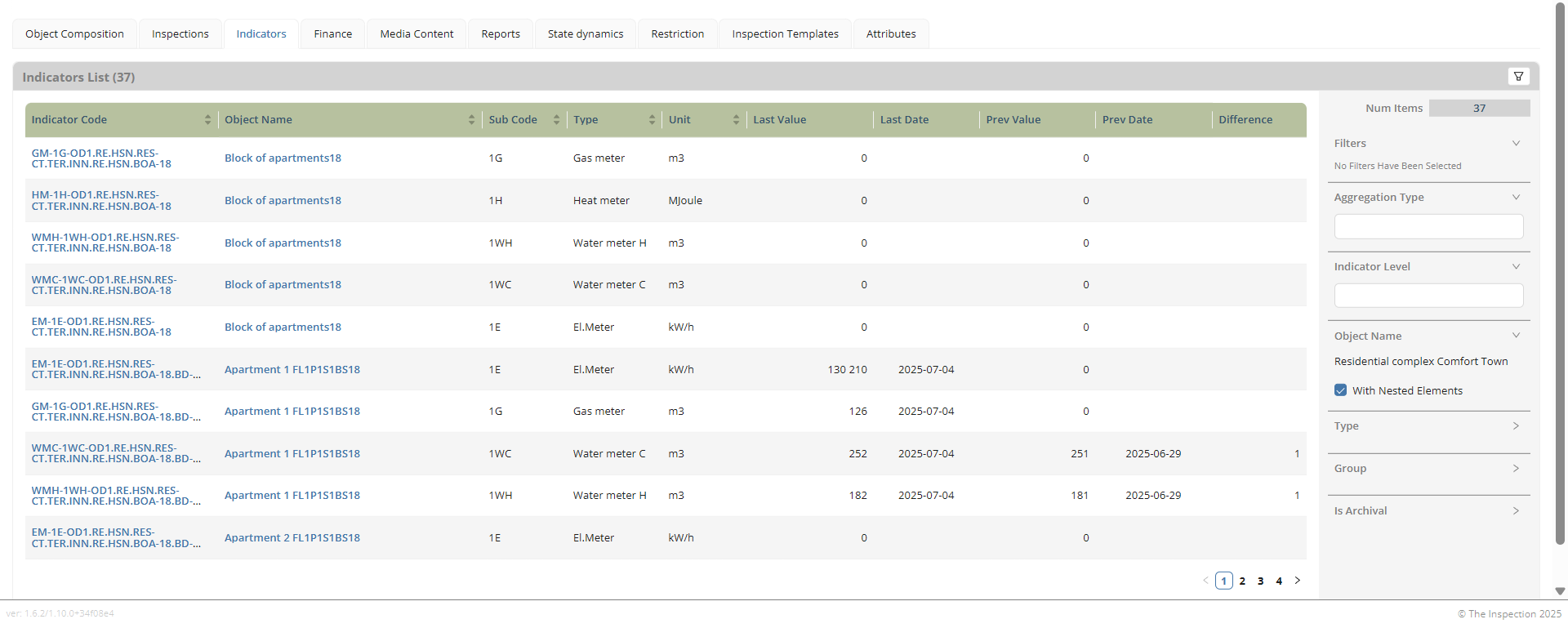 Object%204%29%20Indicators
